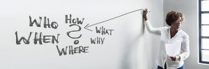creative writing for businesses 